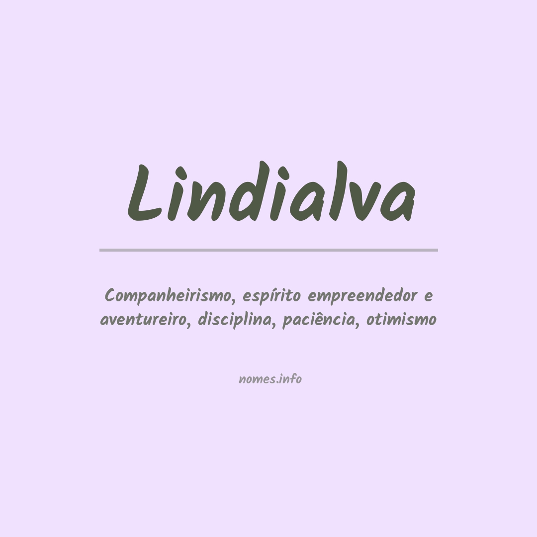 Significado do nome Lindialva
