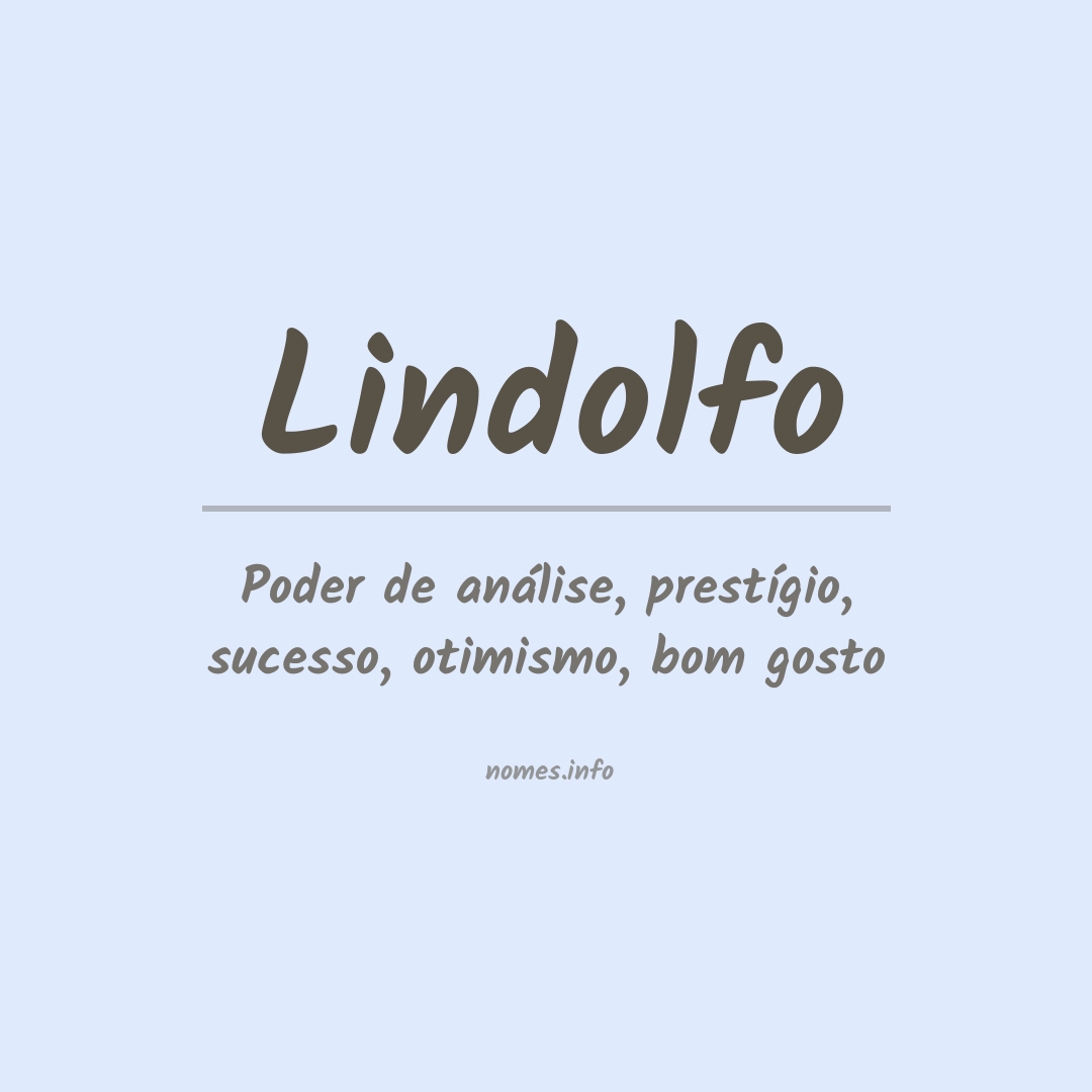 Significado do nome Lindolfo