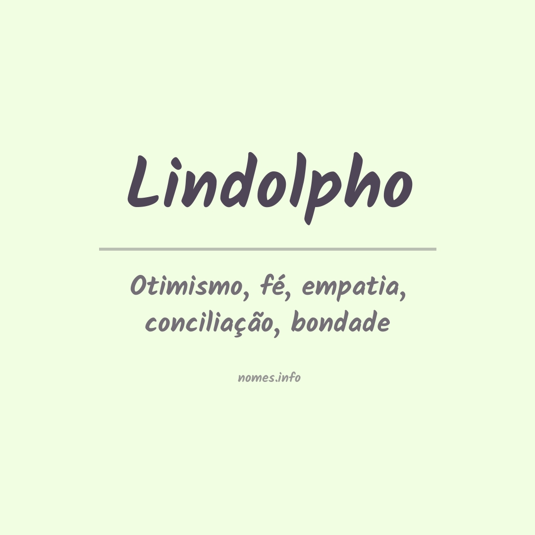Significado do nome Lindolpho