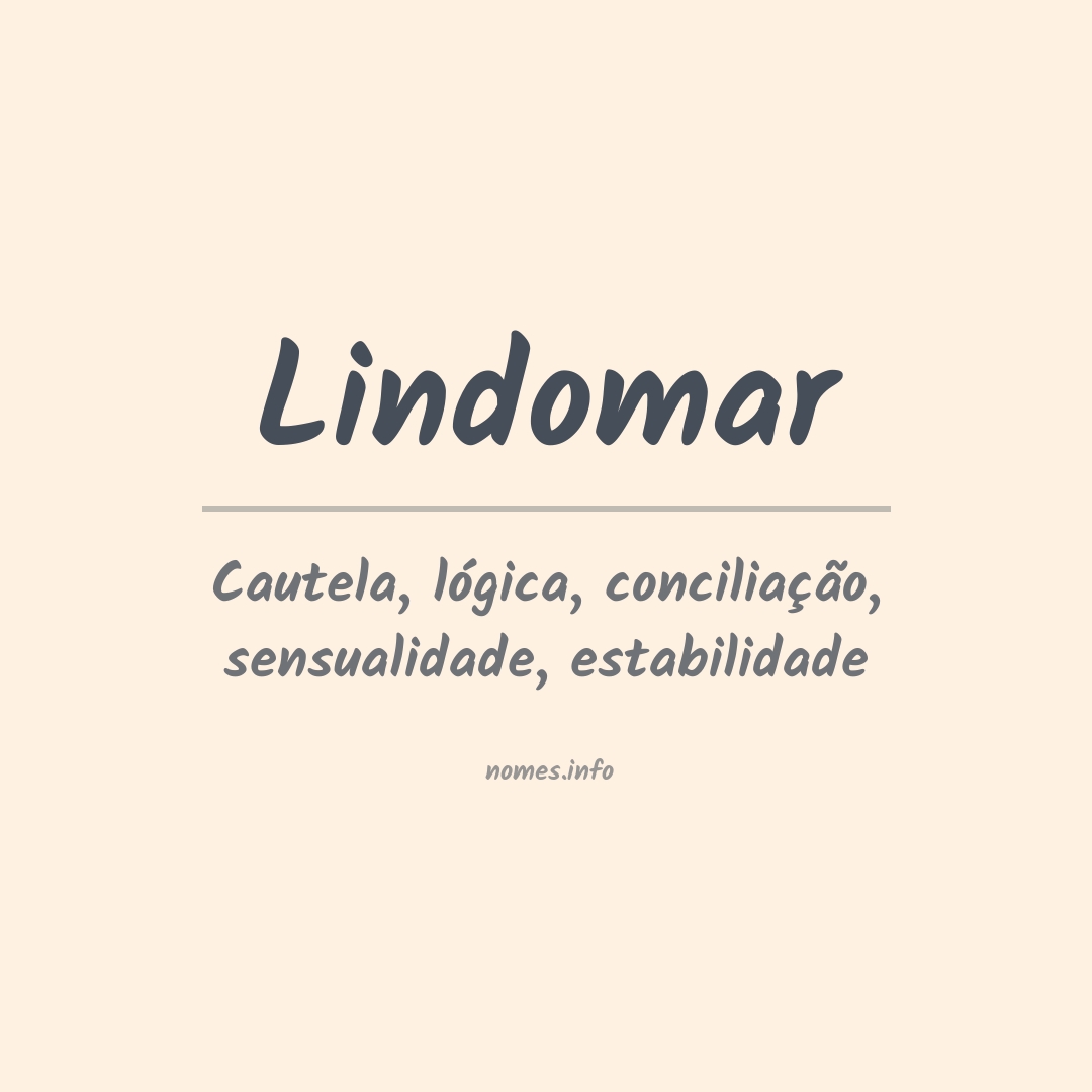 Significado do nome Lindomar