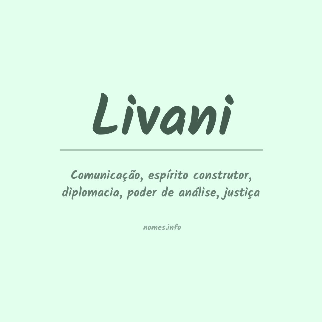 Significado do nome Livani