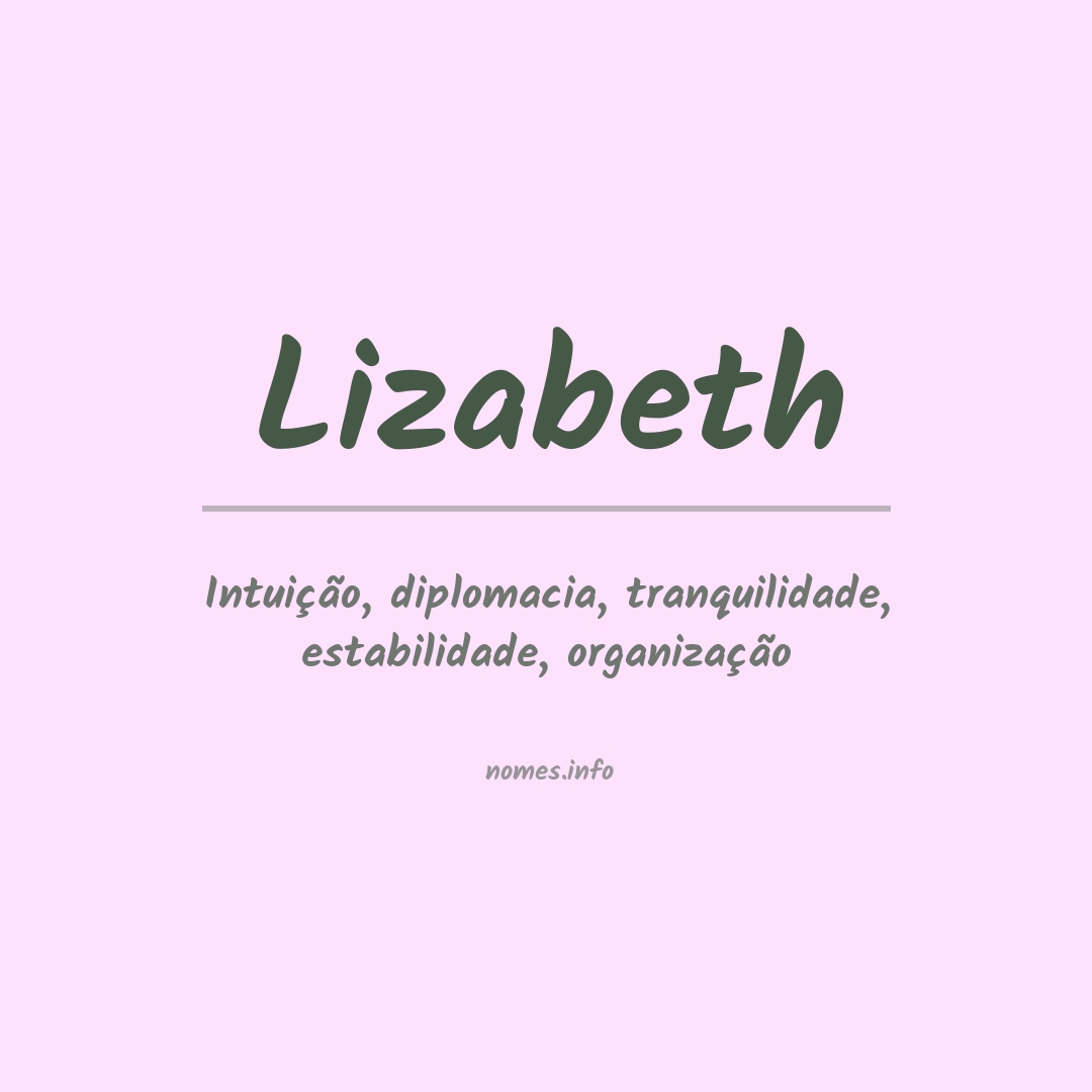 Significado do nome Lizabeth