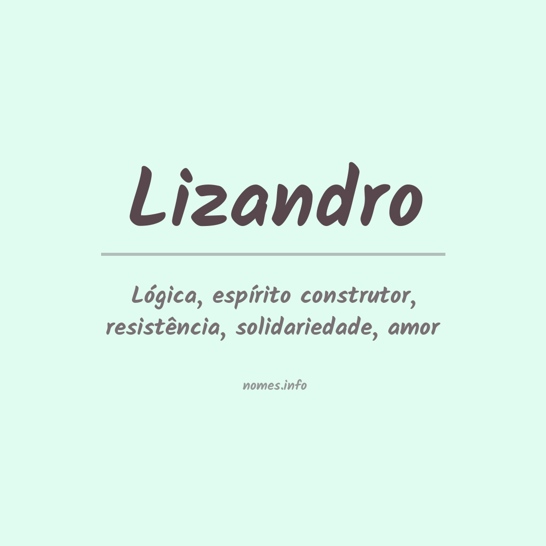 Significado do nome Lizandro