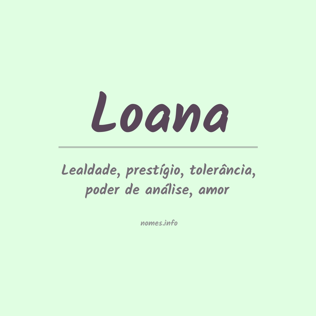 Significado do nome Loana