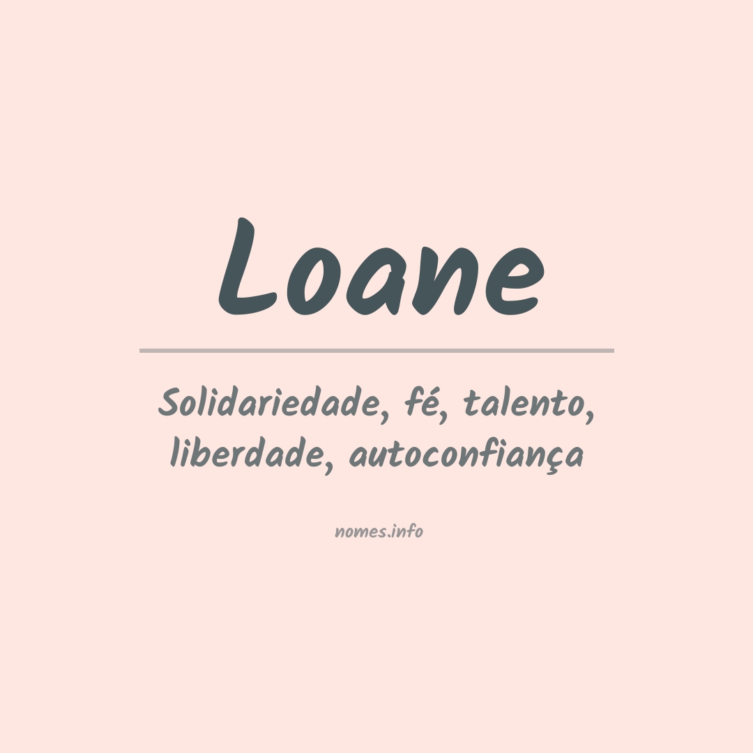 Significado do nome Loane