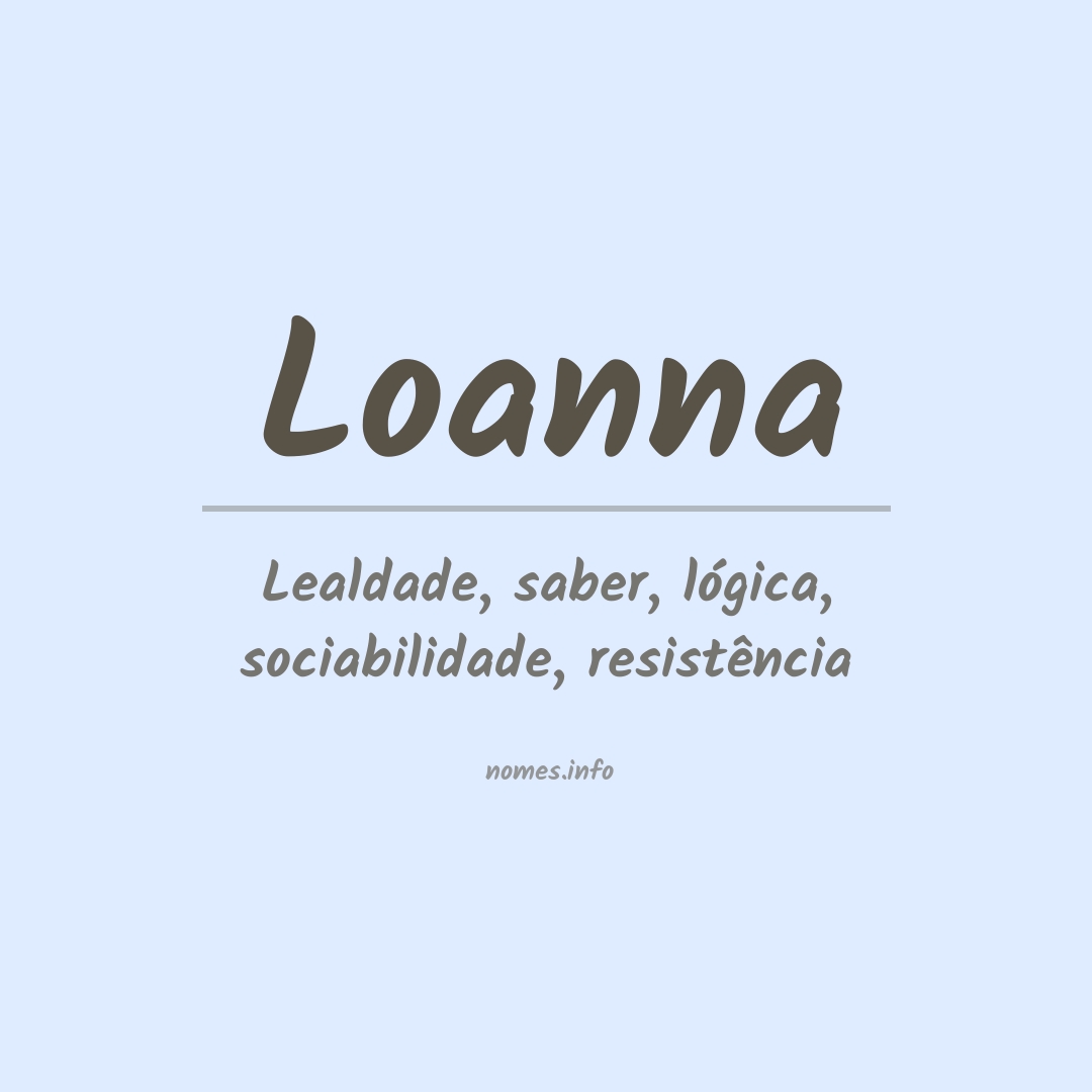 Significado do nome Loanna