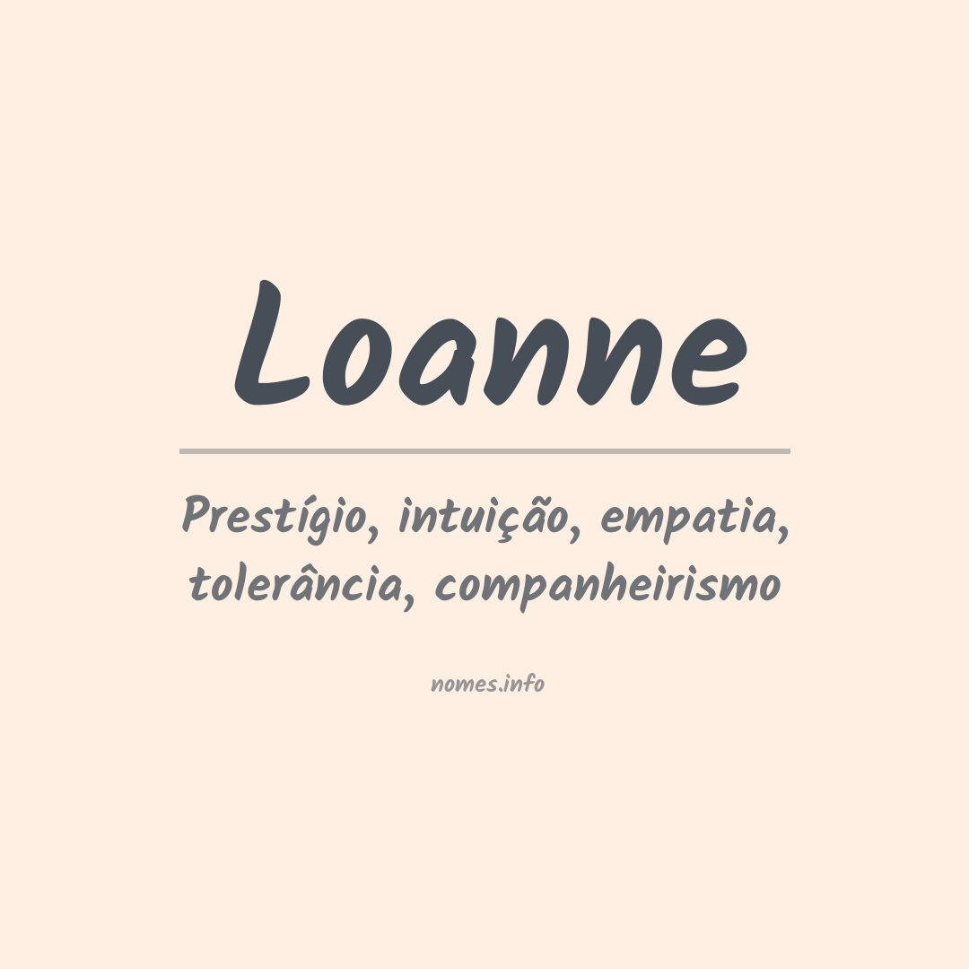 Significado do nome Loanne