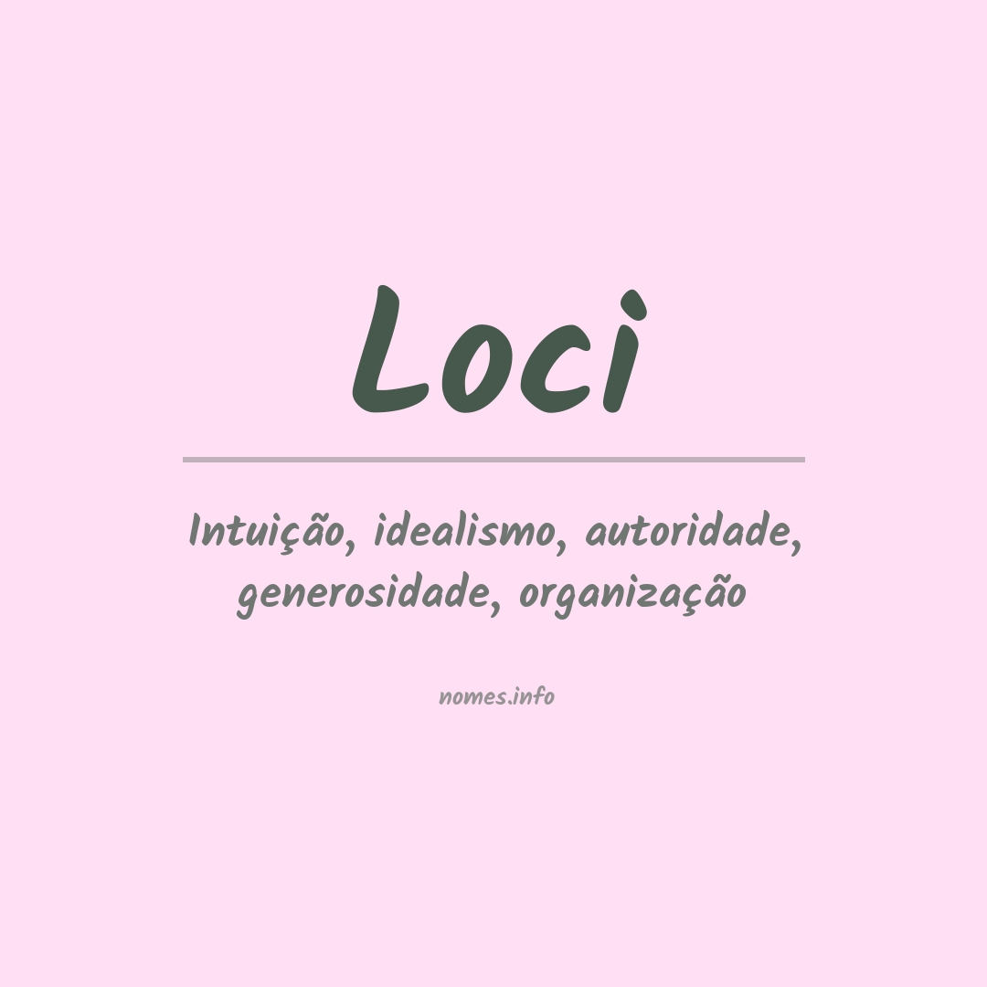 Significado do nome Loci