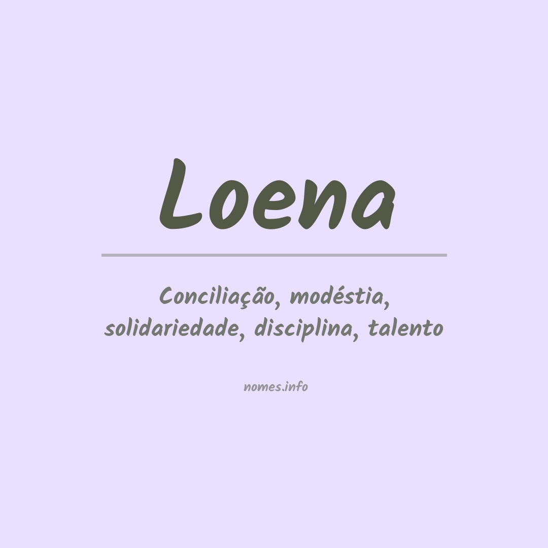 Significado do nome Loena