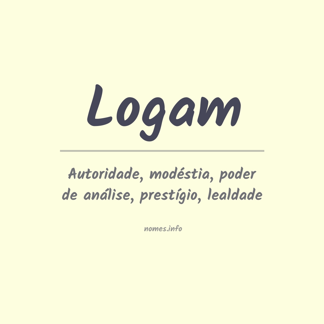 Significado do nome Logam