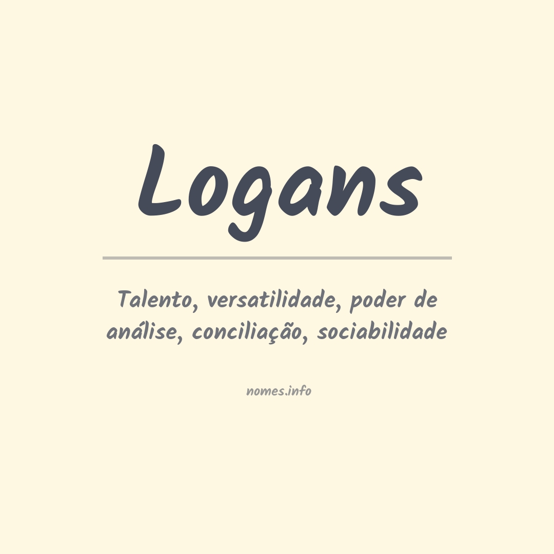 Significado do nome Logans