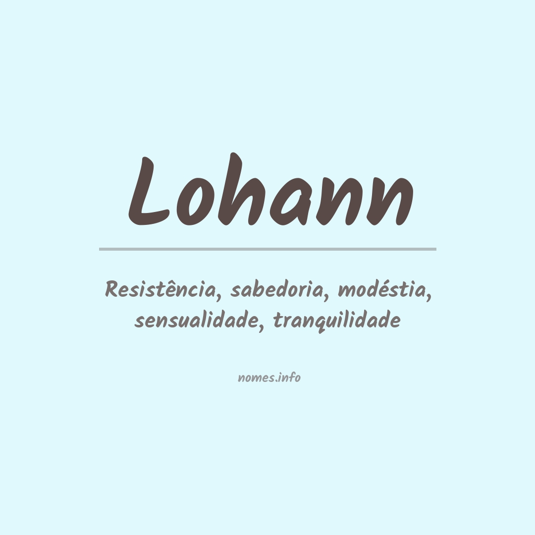 Significado do nome Lohann