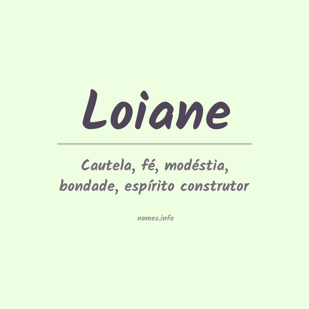 Significado do nome Loiane