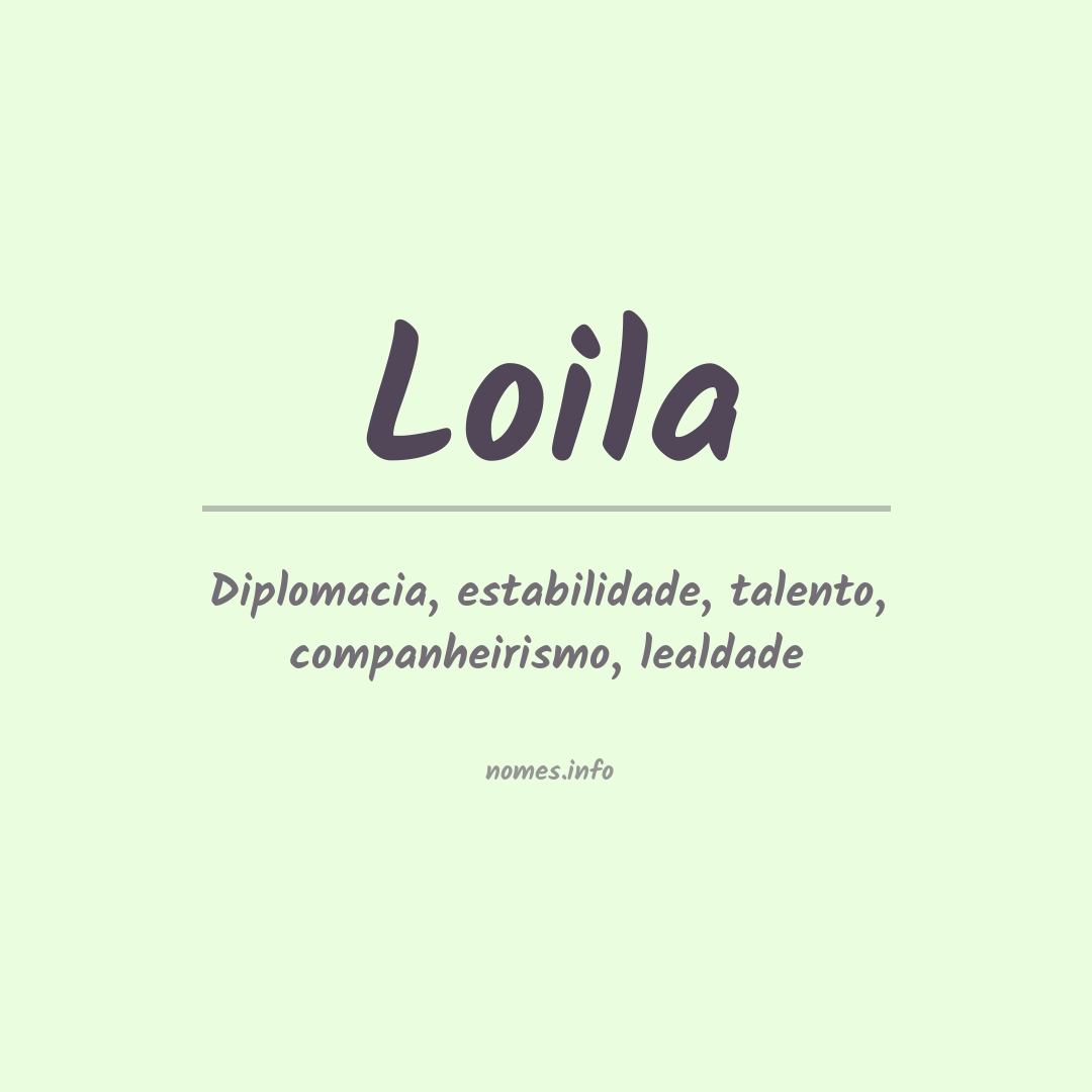 Significado do nome Loila