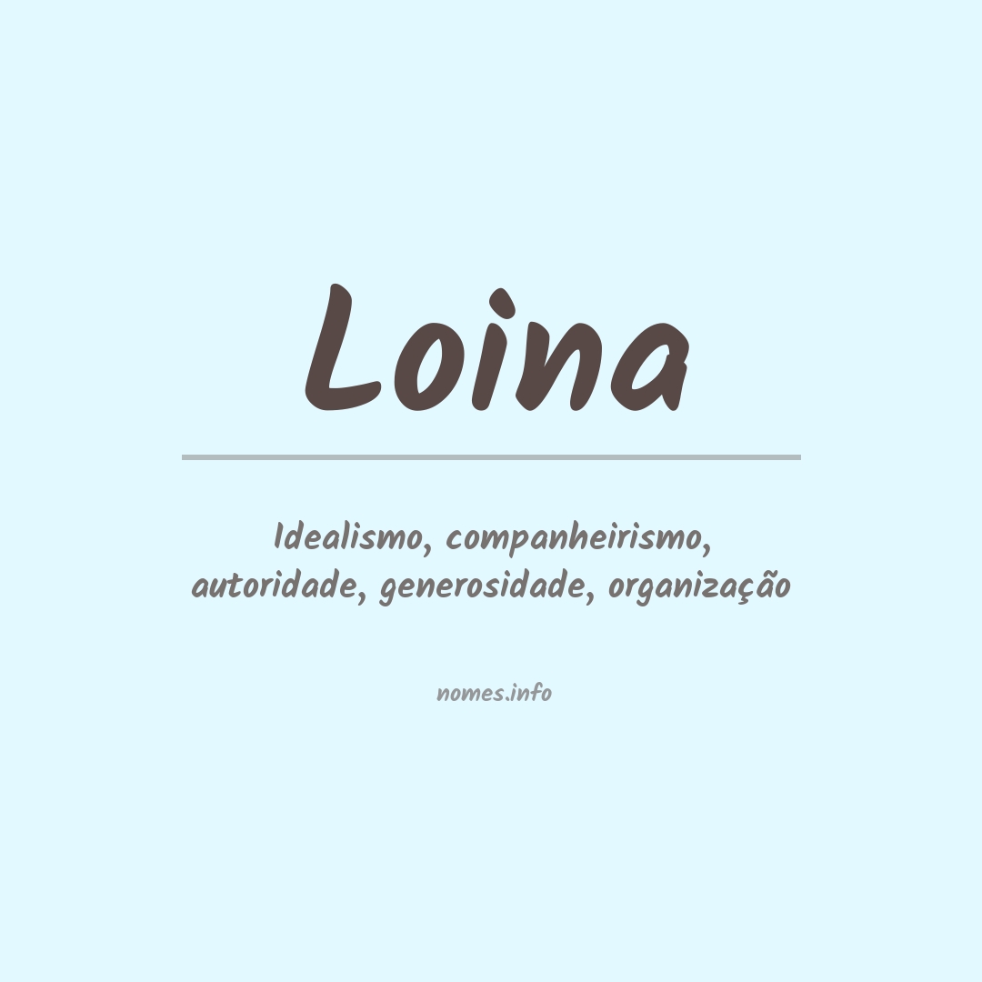 Significado do nome Loina