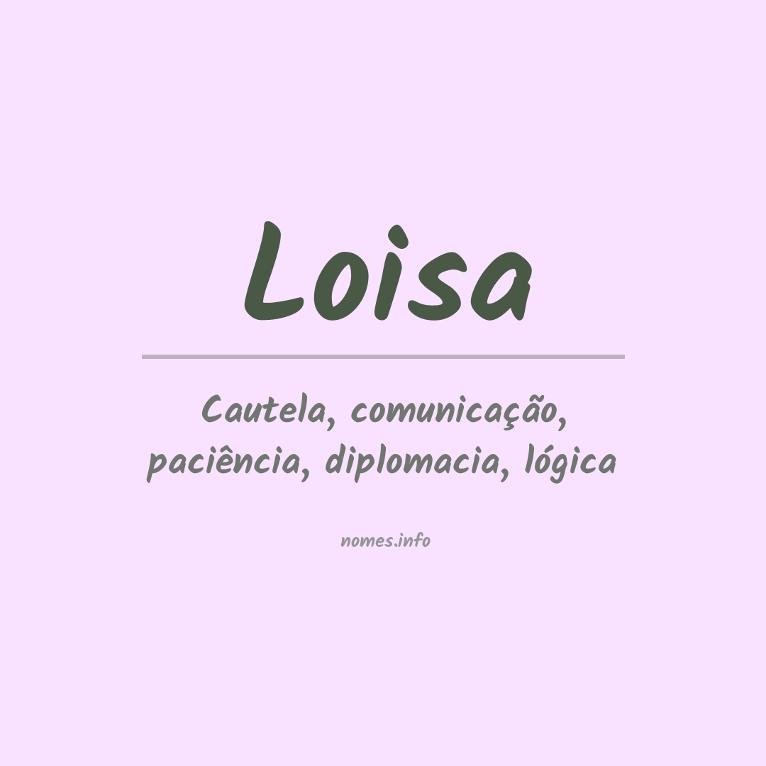 Significado do nome Loisa