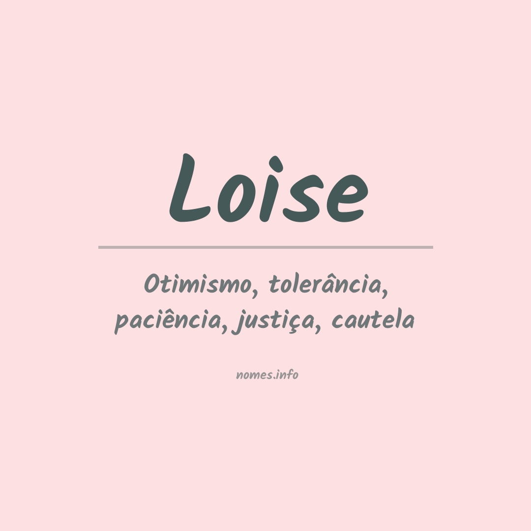 Significado do nome Loise