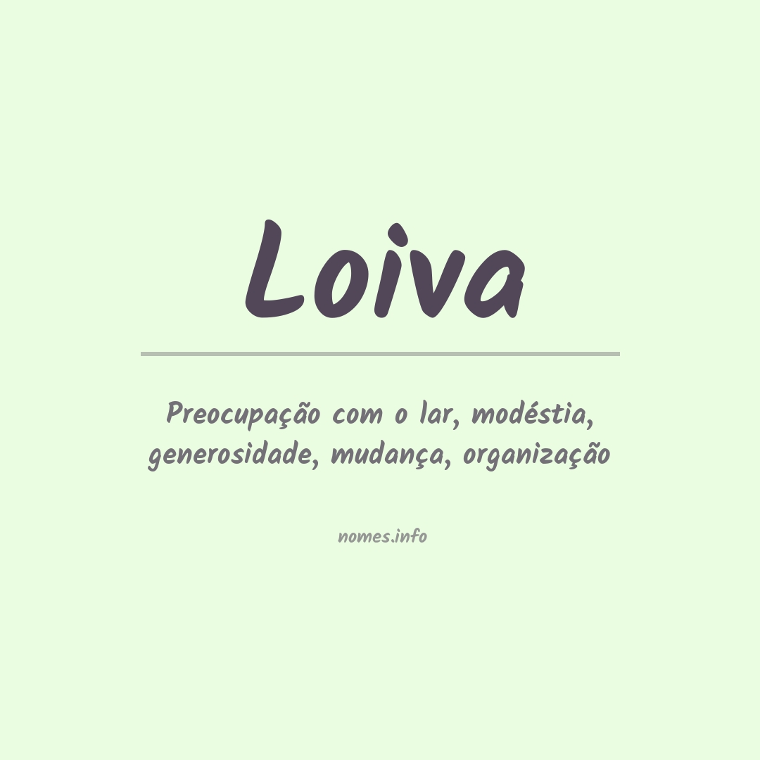Significado do nome Loiva