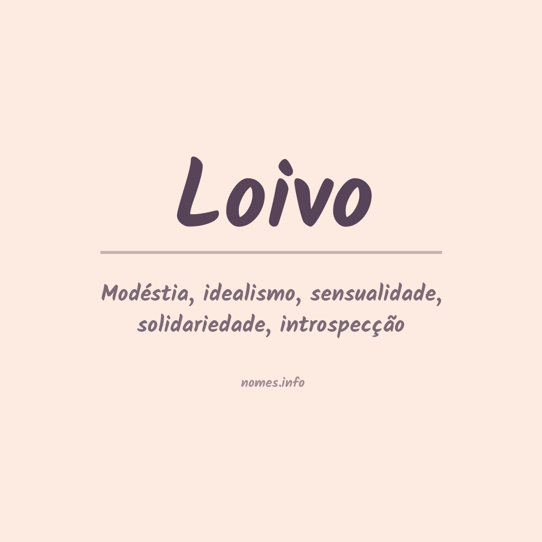 Significado do nome Loivo