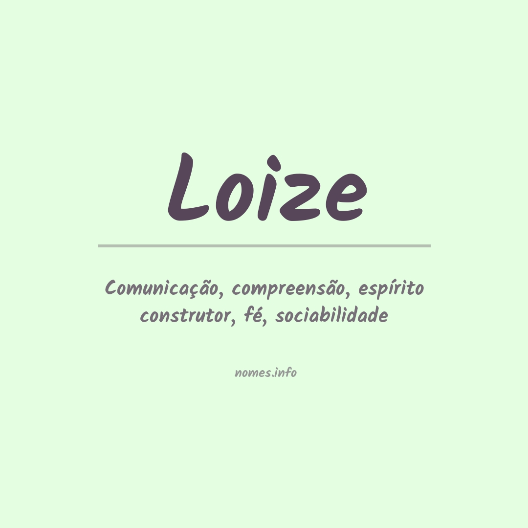 Significado do nome Loize