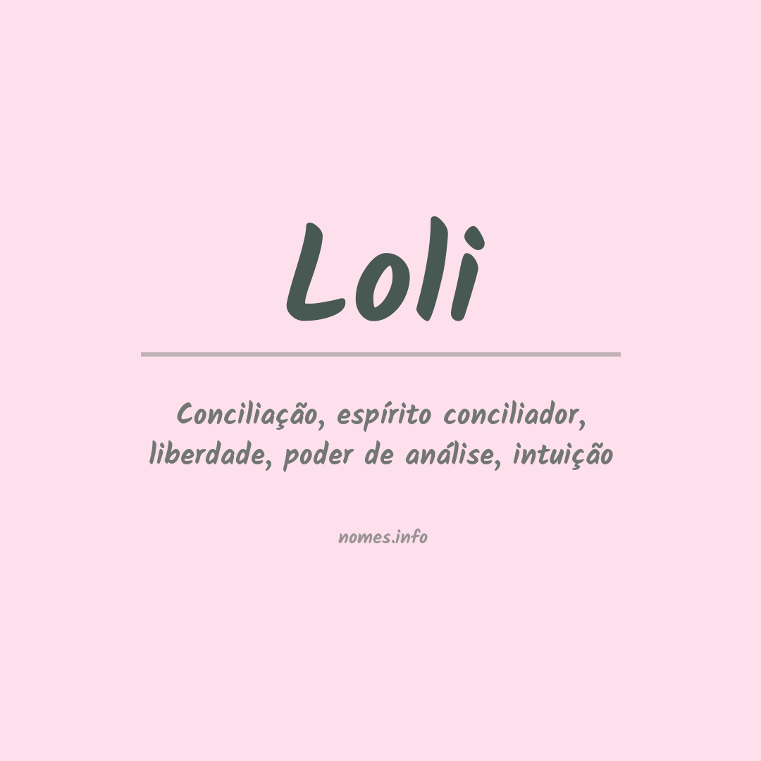 Significado do nome Loli