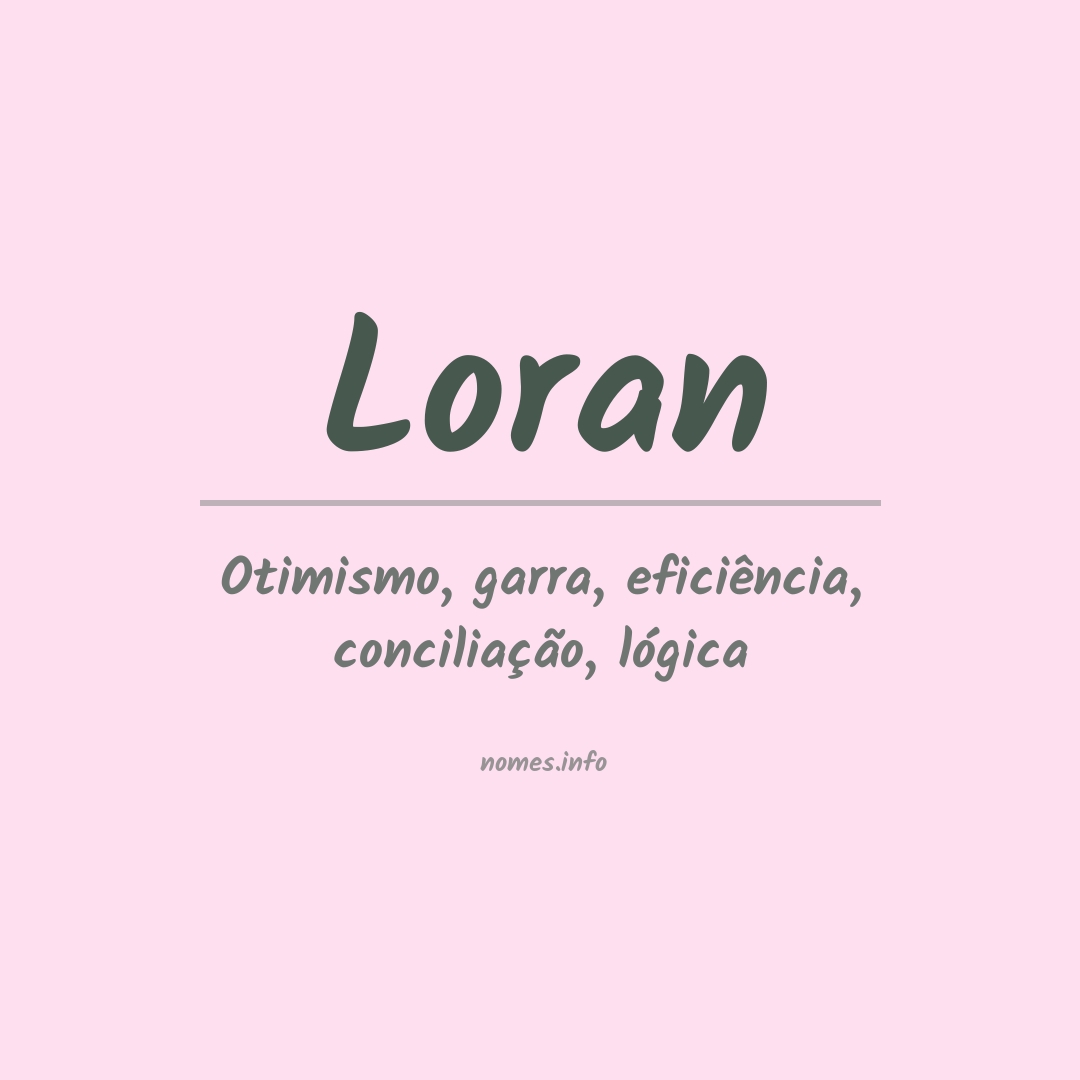 Significado do nome Loran