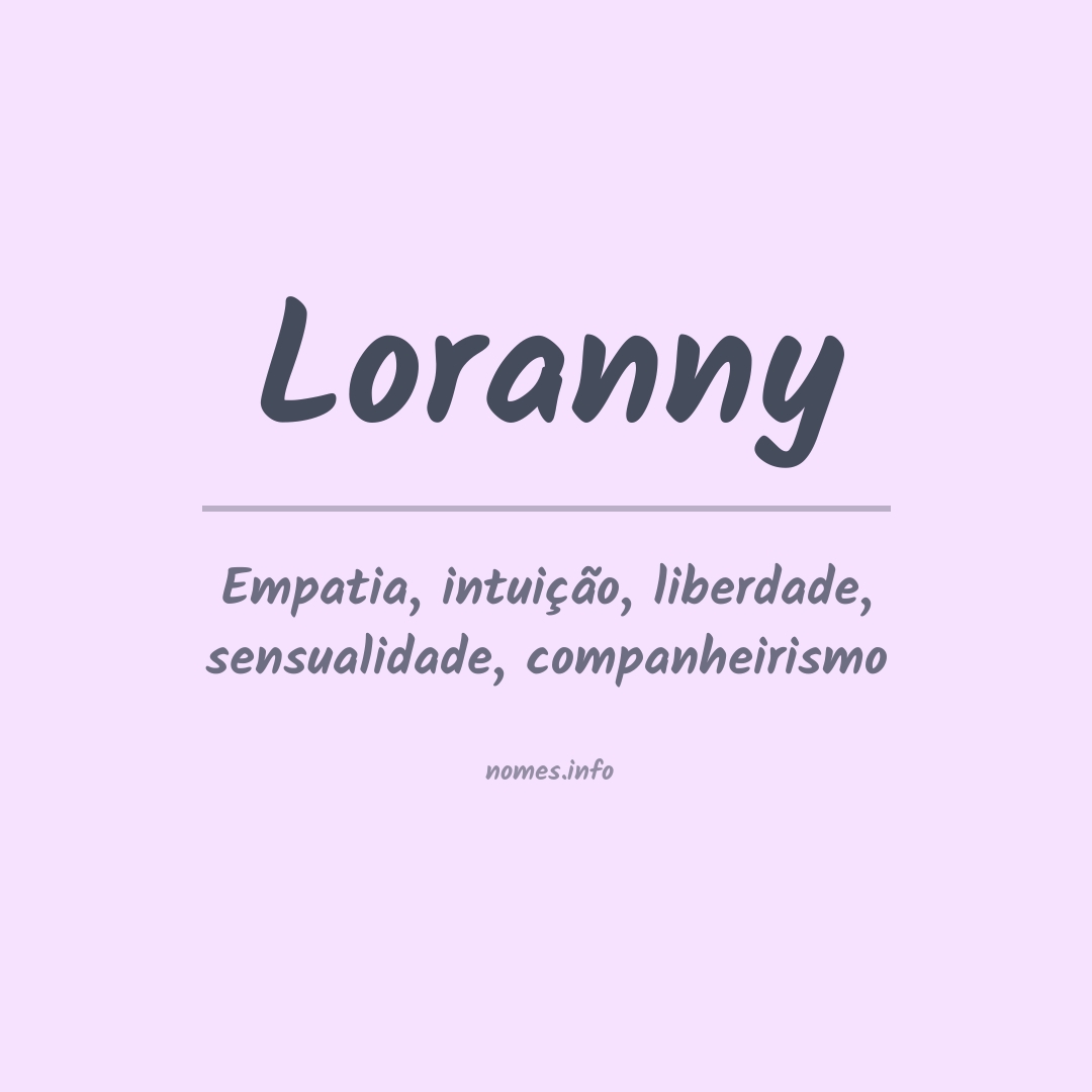 Significado do nome Loranny