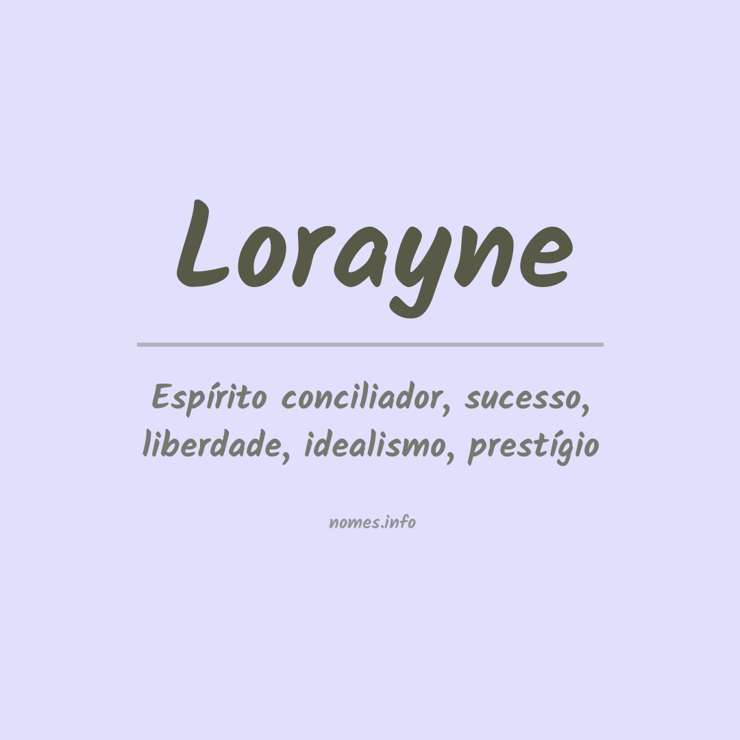 Significado do nome Lorayne