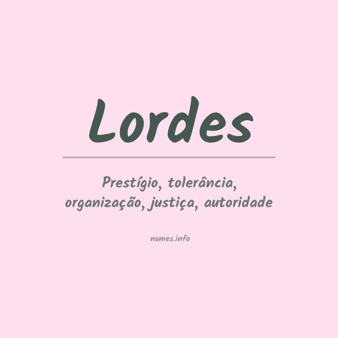 Significado do nome Lordes