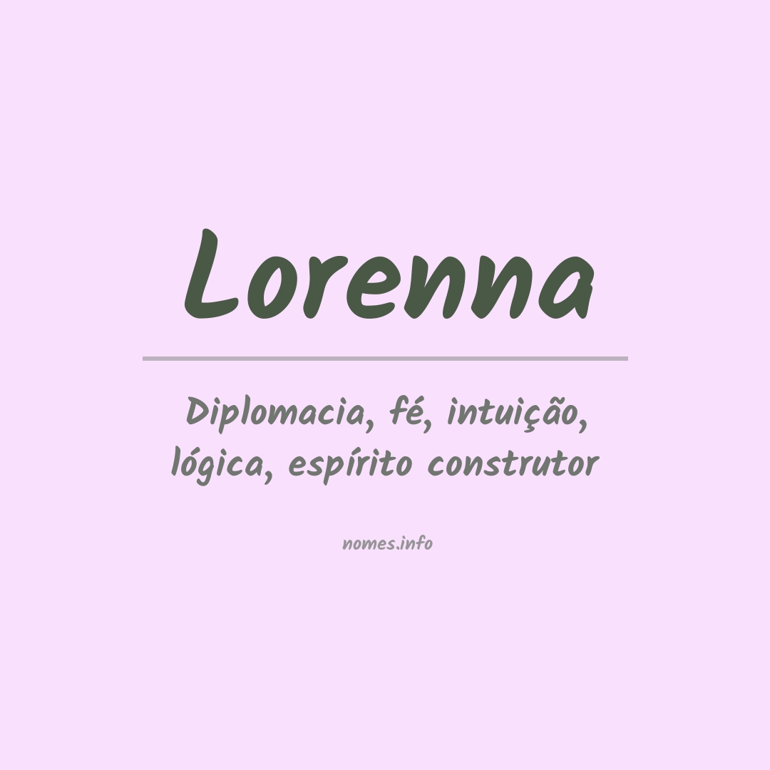 Significado do nome Lorenna