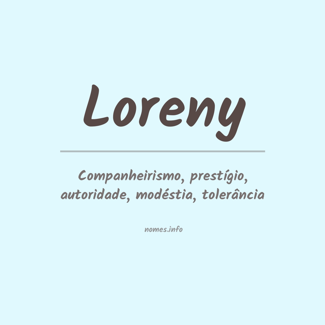 Significado do nome Loreny