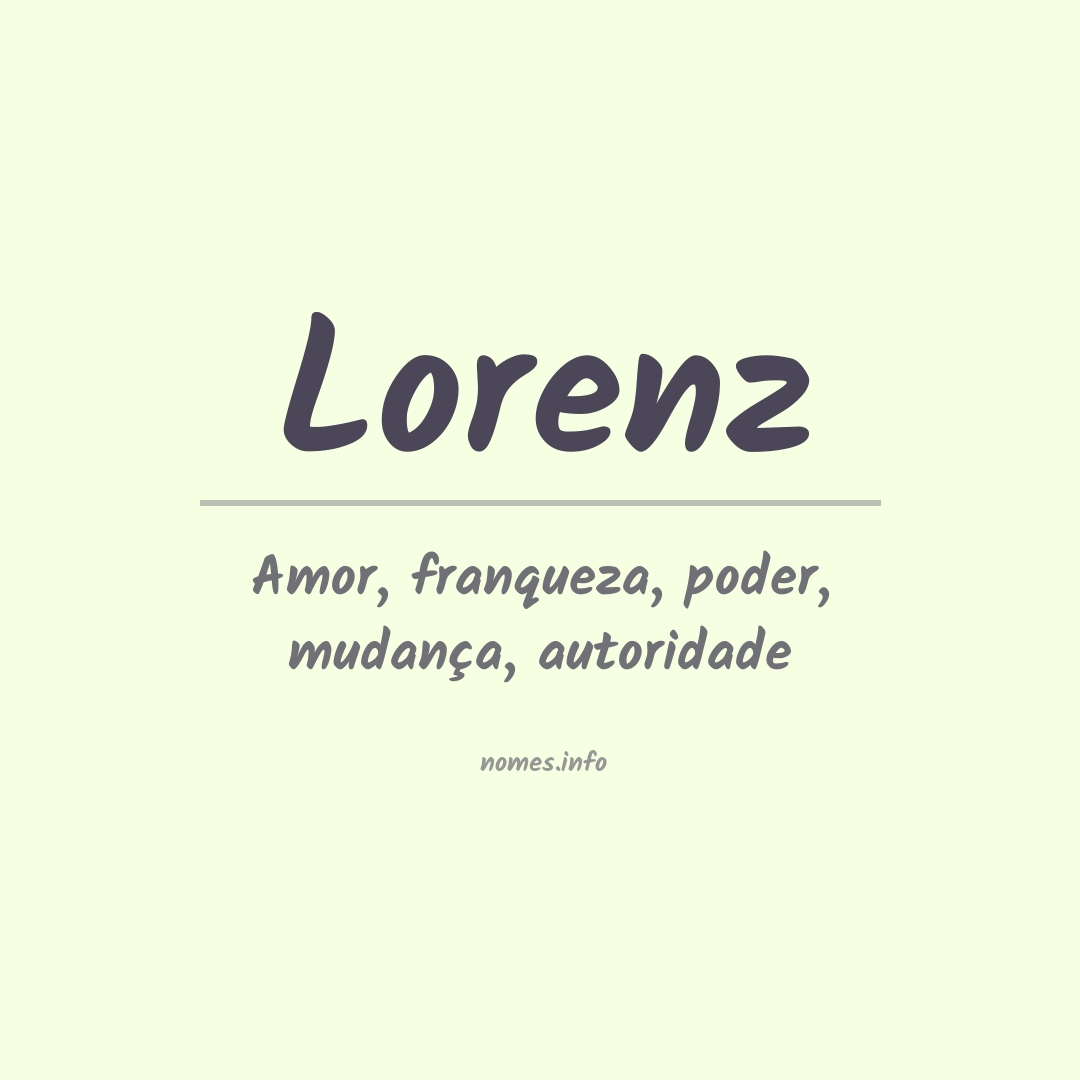 Significado do nome Lorenz