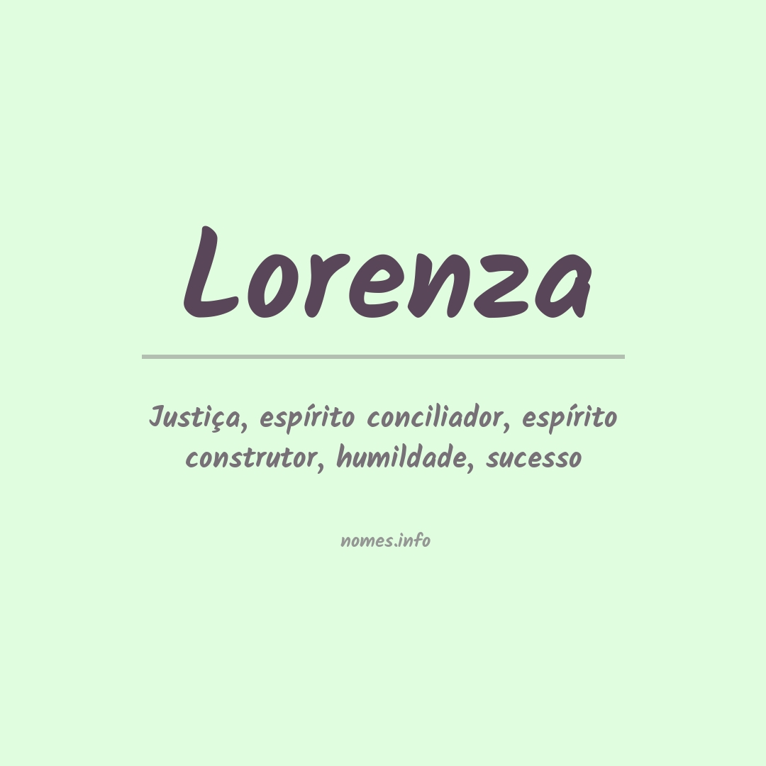 Significado do nome Lorenza