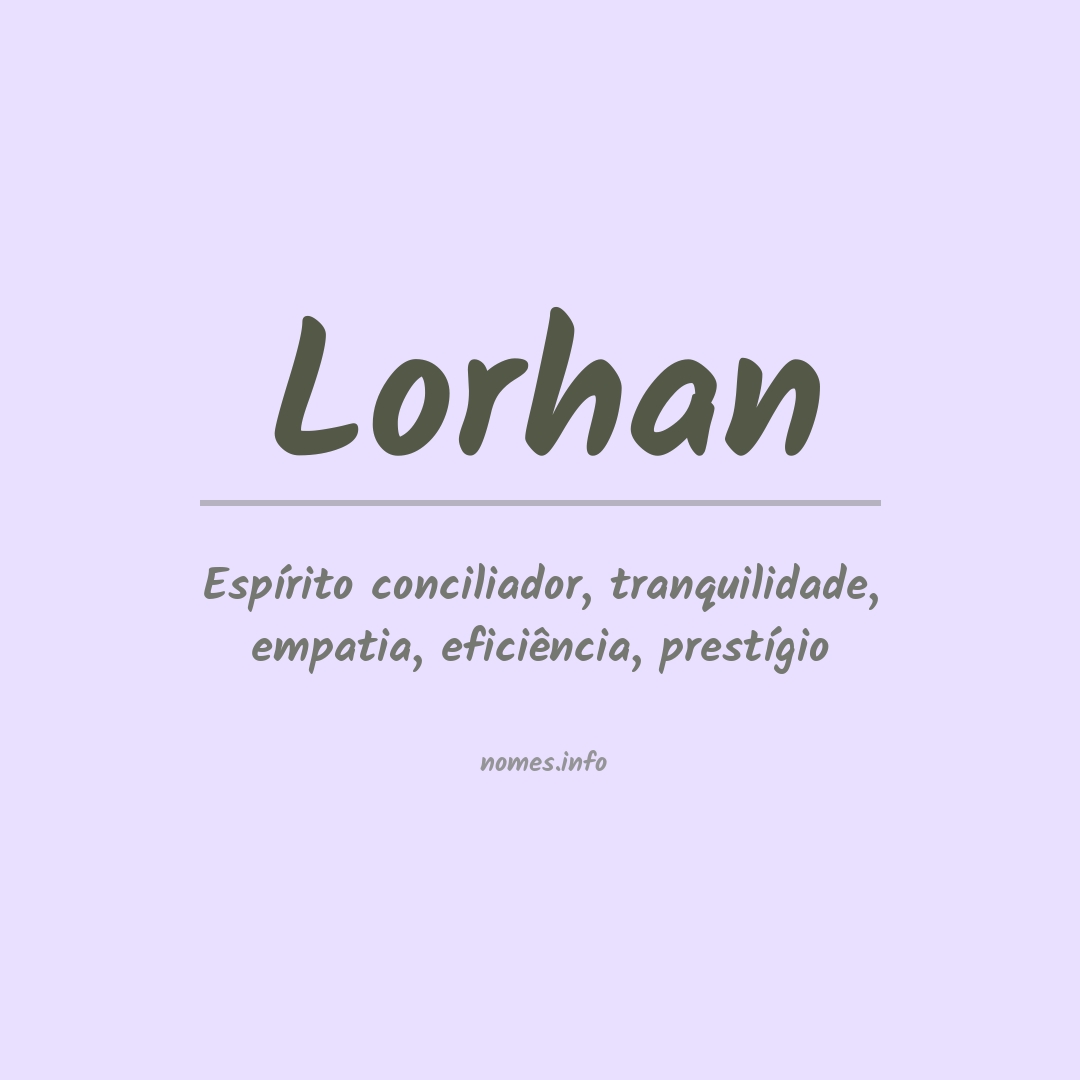 Significado do nome Lorhan