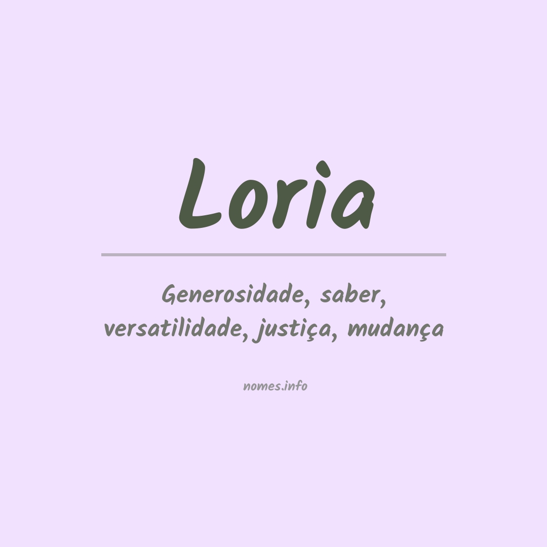 Significado do nome Loria