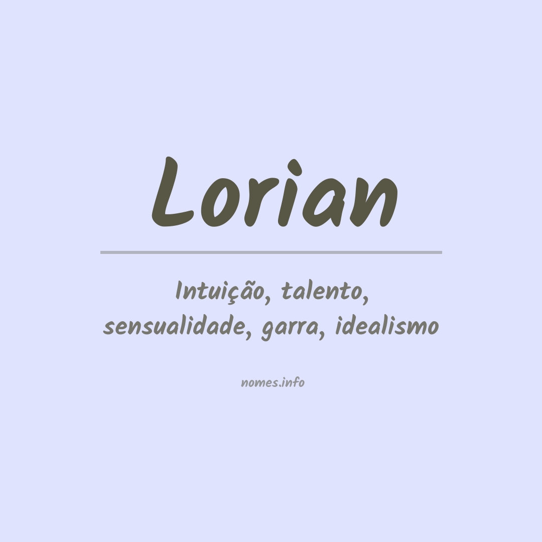 Significado do nome Lorian