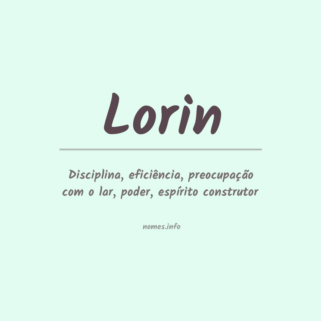 Significado do nome Lorin