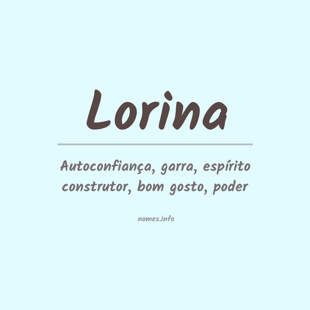 Significado do nome Lorina