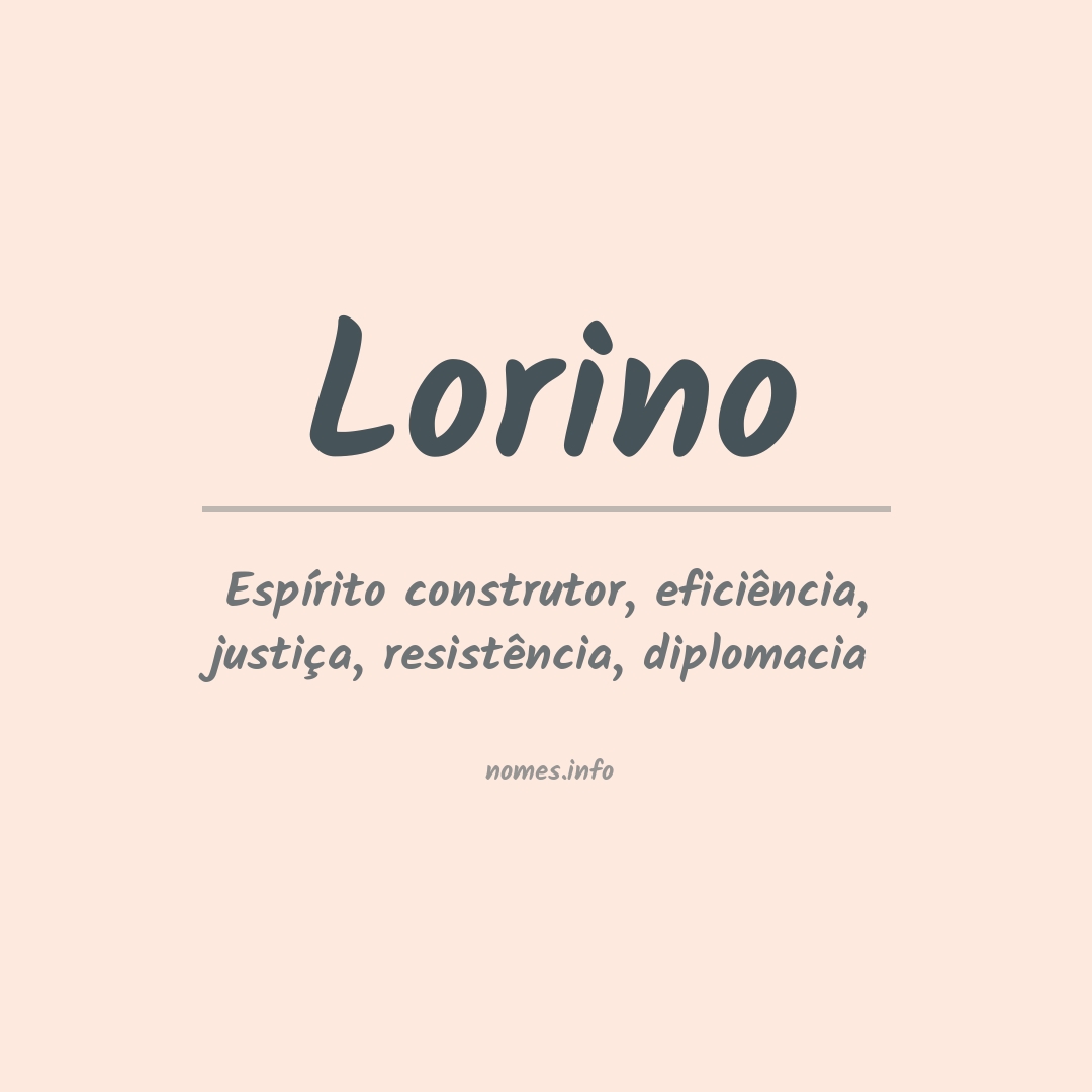 Significado do nome Lorino