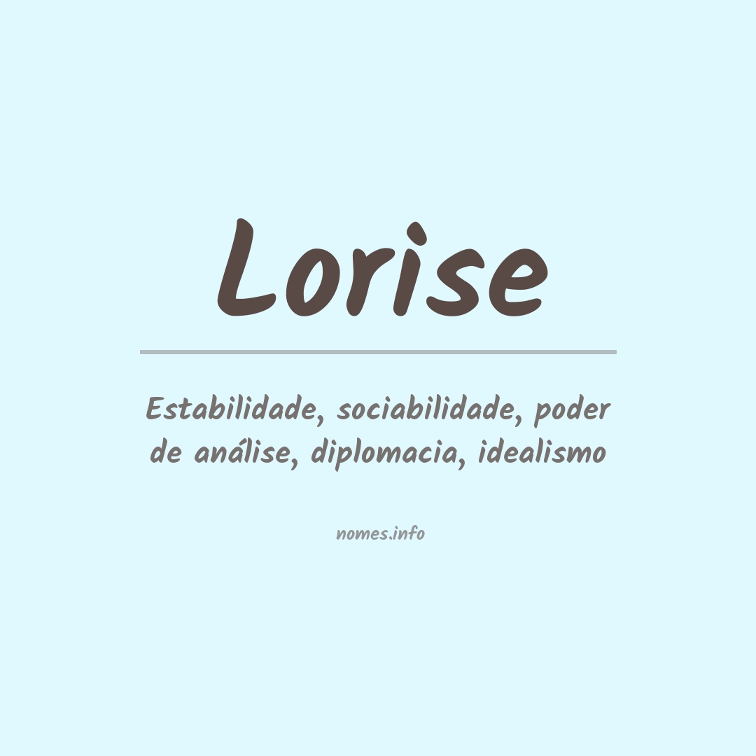Significado do nome Lorise