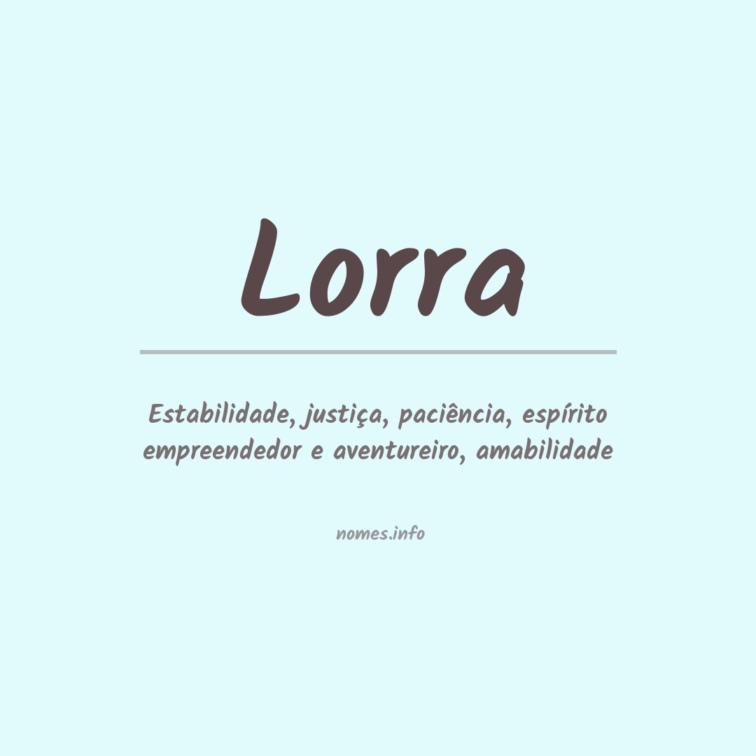 Significado do nome Lorra