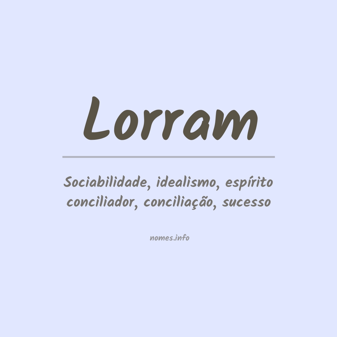 Significado do nome Lorram