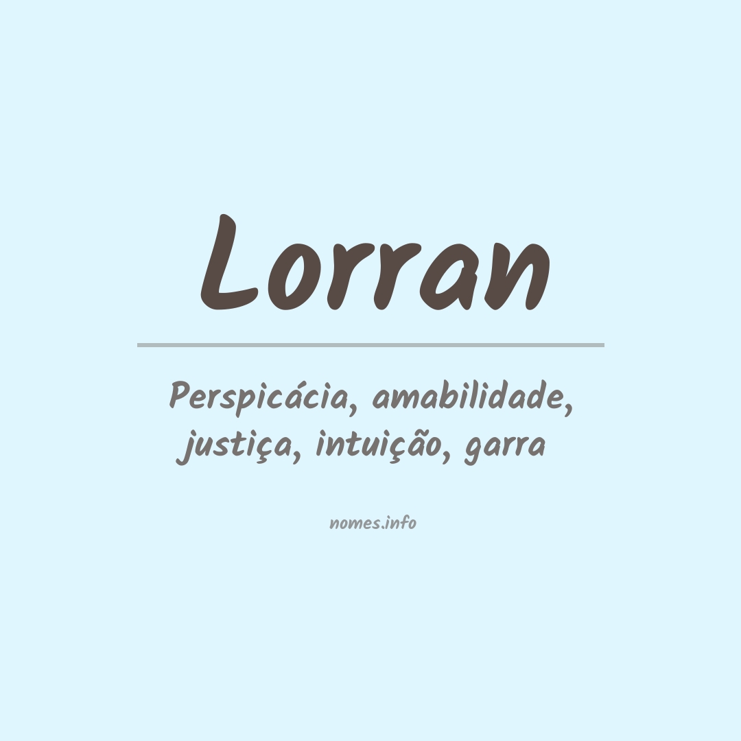 Significado do nome Lorran