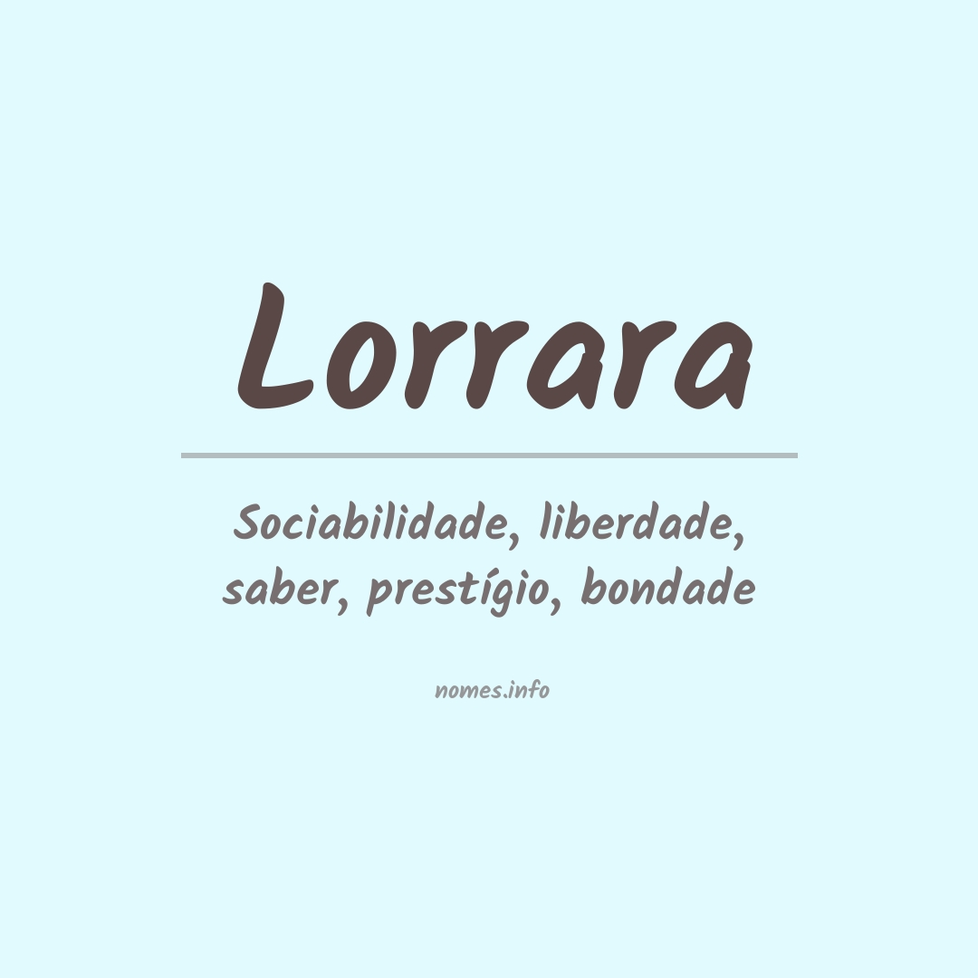 Significado do nome Lorrara