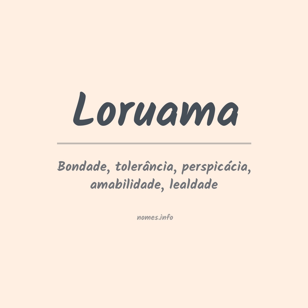 Significado do nome Loruama
