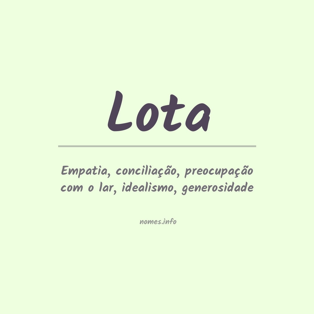 Significado do nome Lota