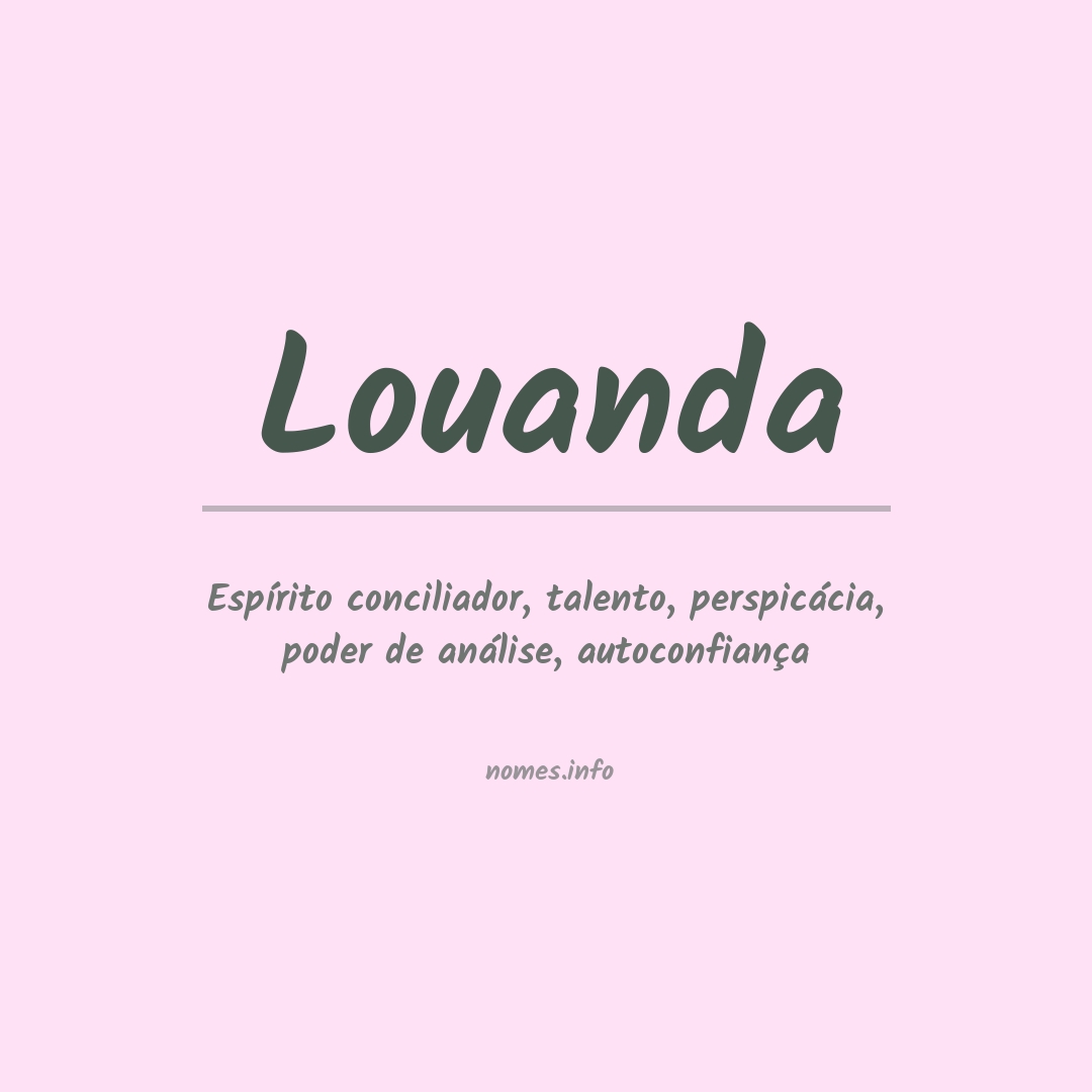 Significado do nome Louanda