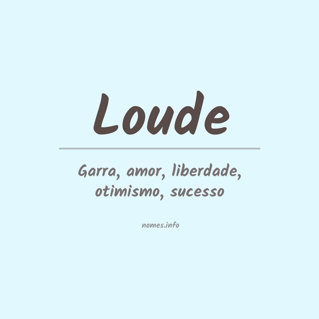 Significado do nome Loude
