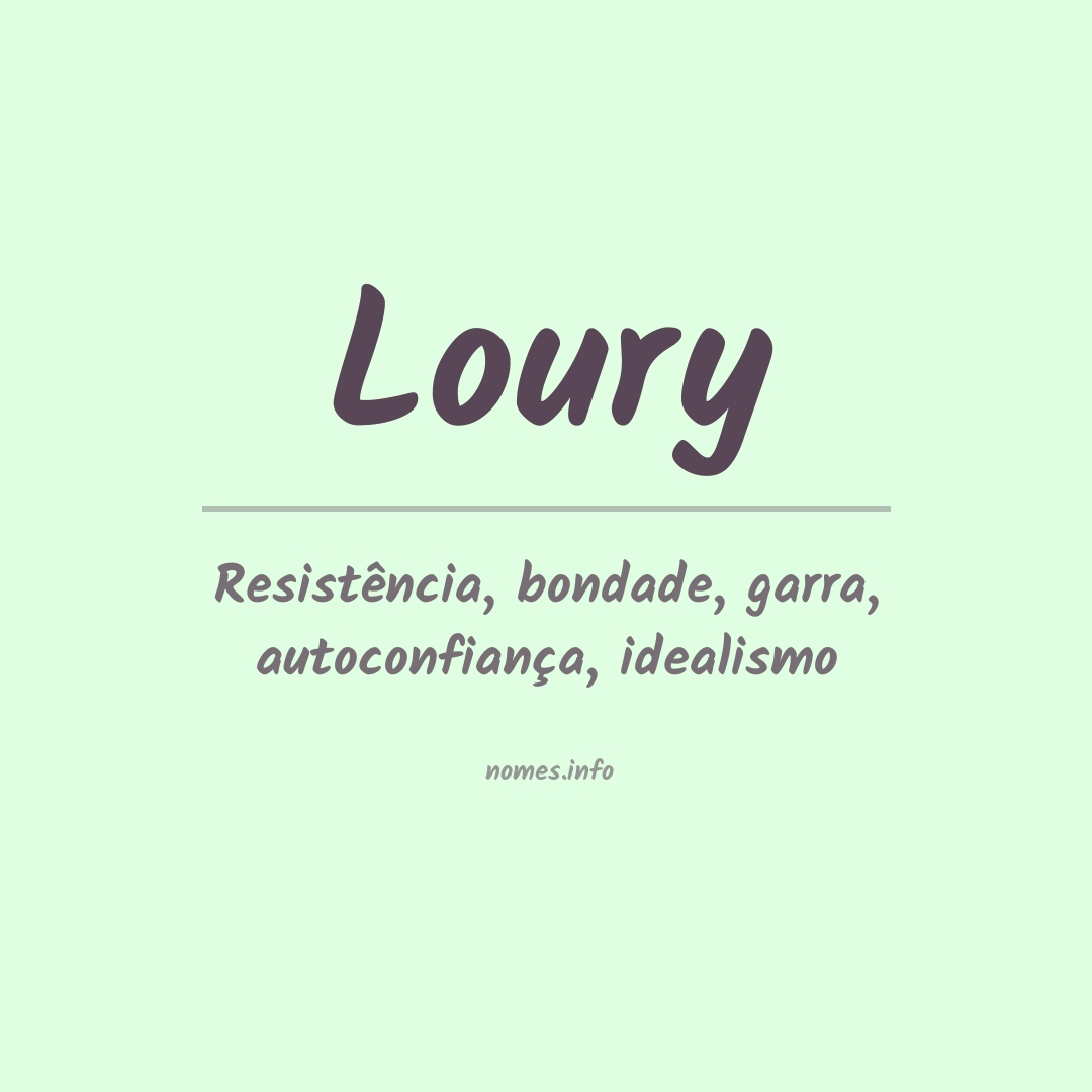 Significado do nome Loury