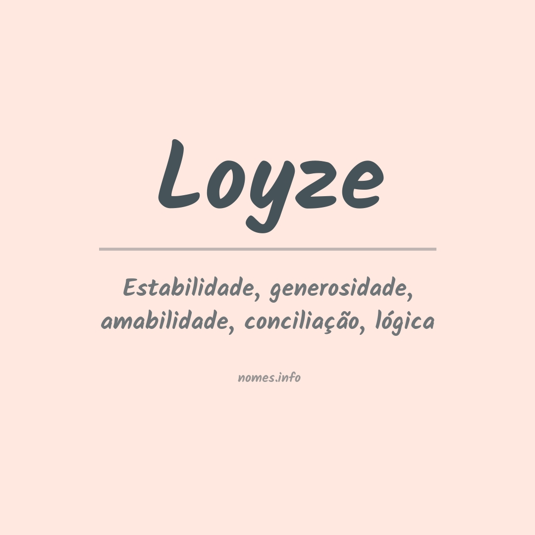 Significado do nome Loyze